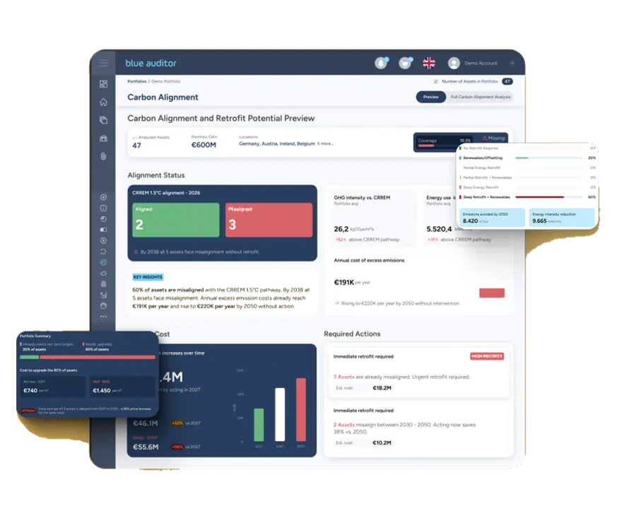 Carbon alignment and retrofit analysis dashboard